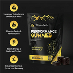 Menryx Performance Gummies product packaging