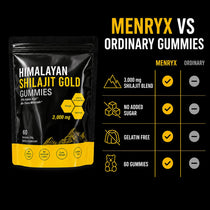 Menryx Himalayan Shilajit Gold Gummies comparison table with product benefits
