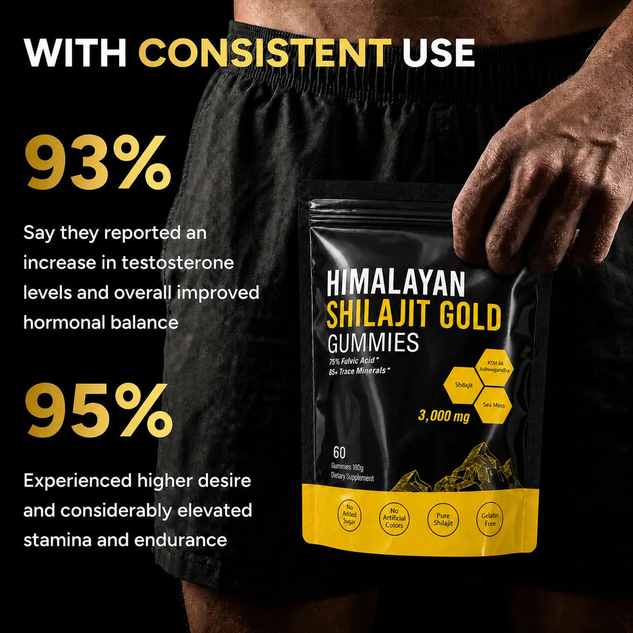 Performance Gummies. Your 6-in-1 Support.