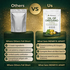 Menryx Oil of Oregano Softgels PDP gallery comparison image showing Menryx versus other brands