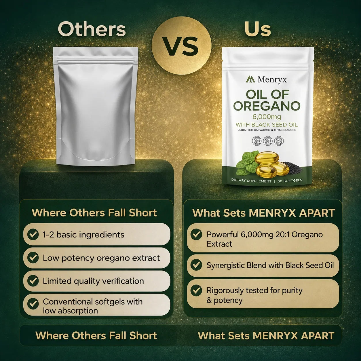 Menryx Oil of Oregano Softgels PDP gallery comparison image showing Menryx versus other brands