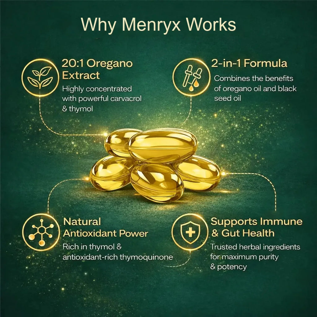 Menryx Oil of Oregano Softgels PDP gallery image explaining why the Menryx formula works