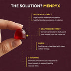 Menryx Organic Beetroot Gummies solution section product image