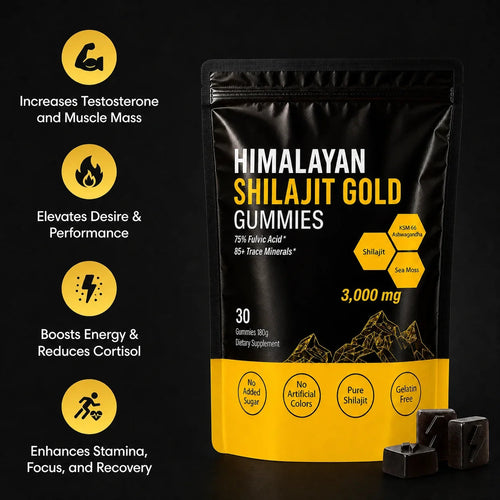 Menryx Performance Gummies main benefits gallery image