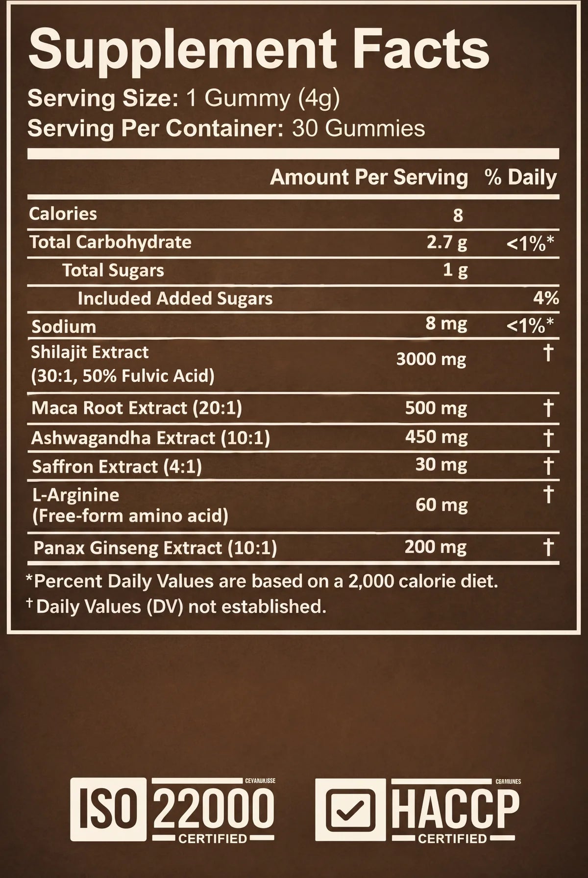 Supplement facts